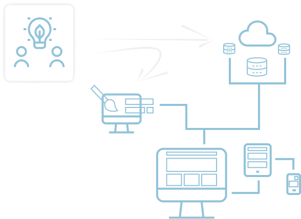 Stilisierte Darstellung von Arbeitsabläufen.